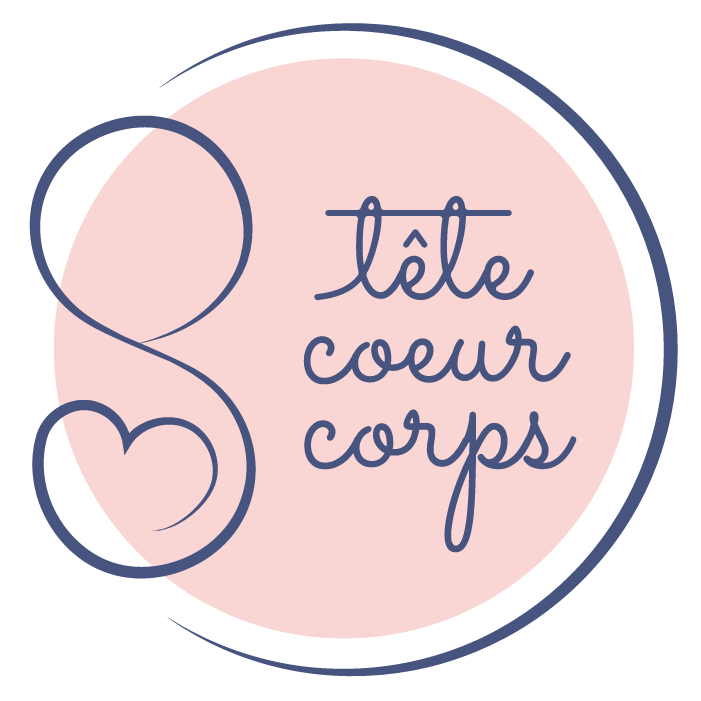 Tête Coeur Corps